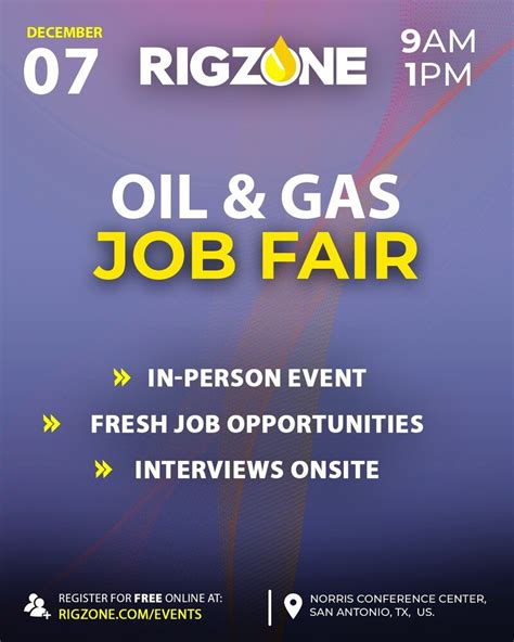 rigzone oil jobs.